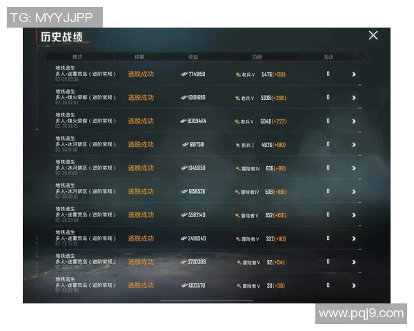 和平精英技术排名再创新高BLG战队展现强大实力引发关注实时新闻